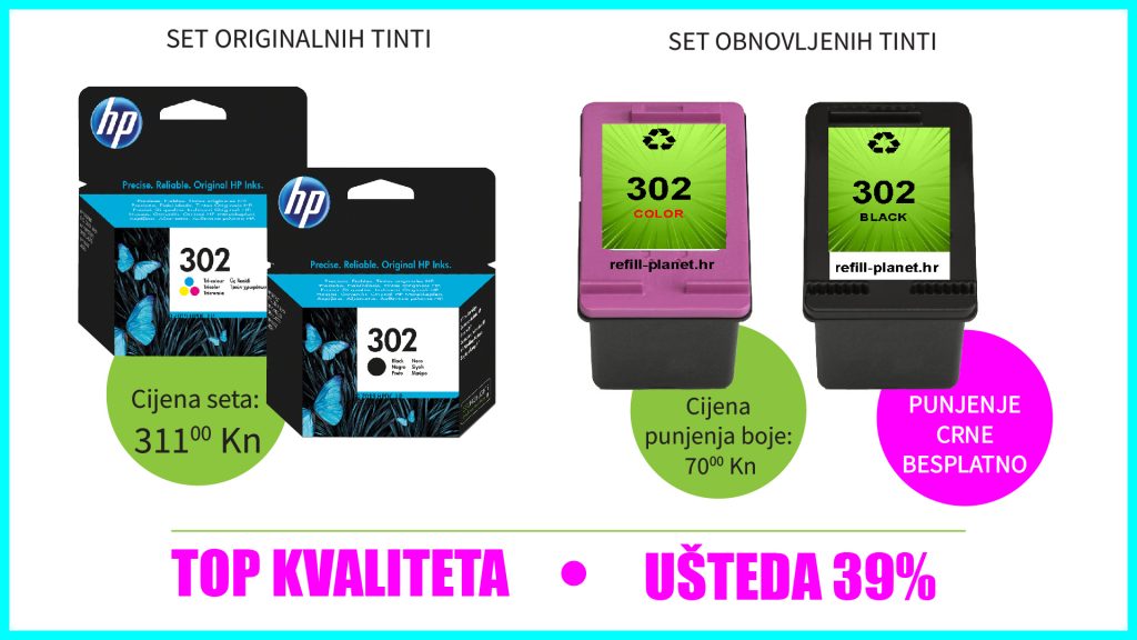 Primjer uštede kod kupovine HP 302 tinti
